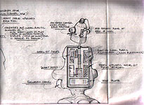 Mind Evaporator chair - courtesy of Ross Plesset